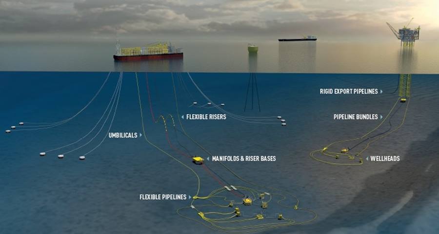 subsea image