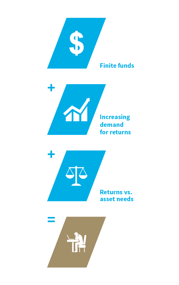 Infographic
