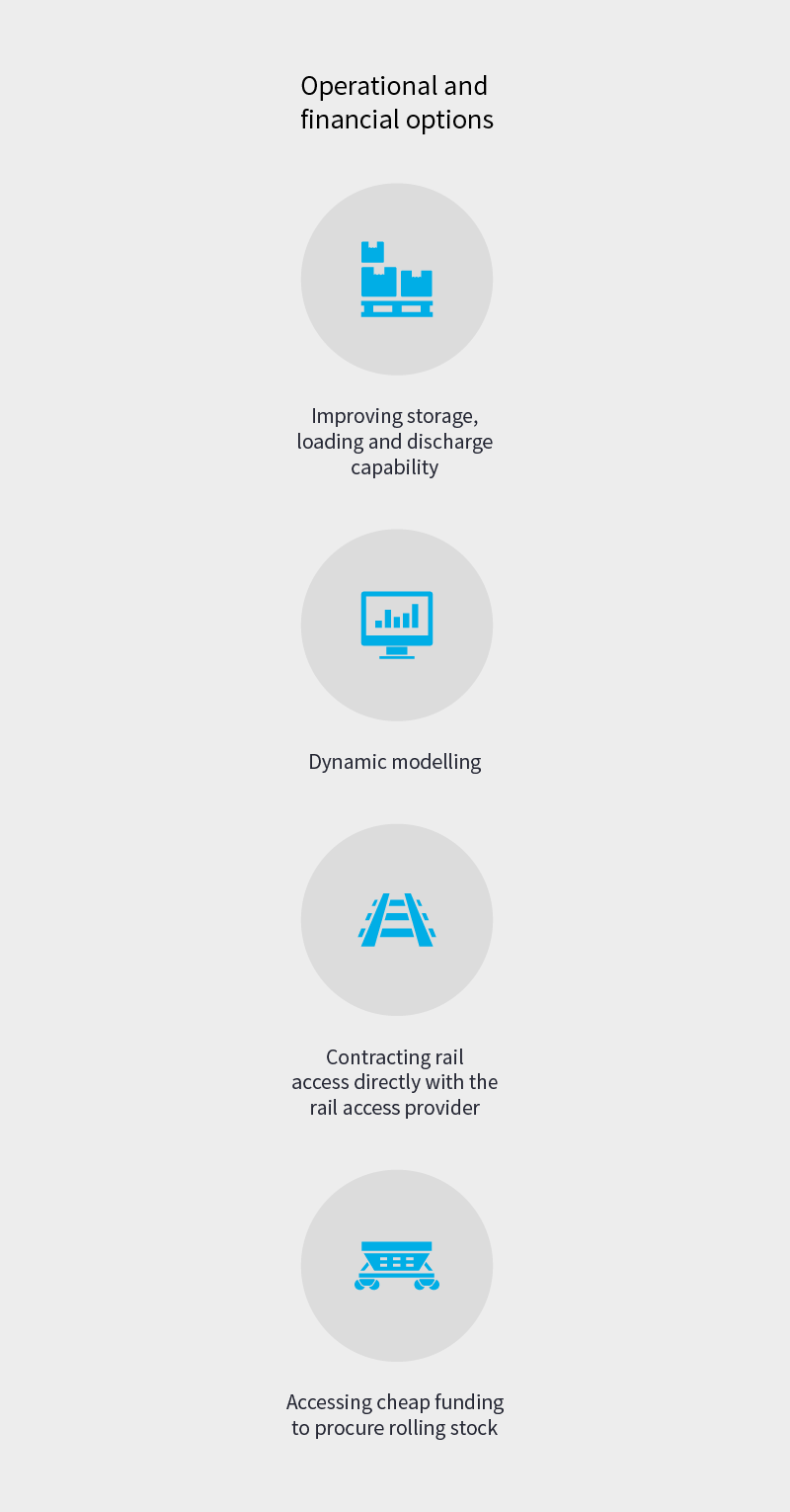 Operational and financial freight options