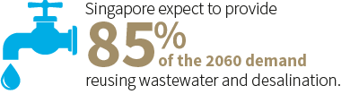 Singapore expect to provide 85% of the 2060 water demand reusing wastewater and desalination