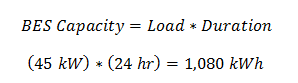 BES capacity calculation