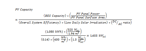 High-level PV capacity calculation